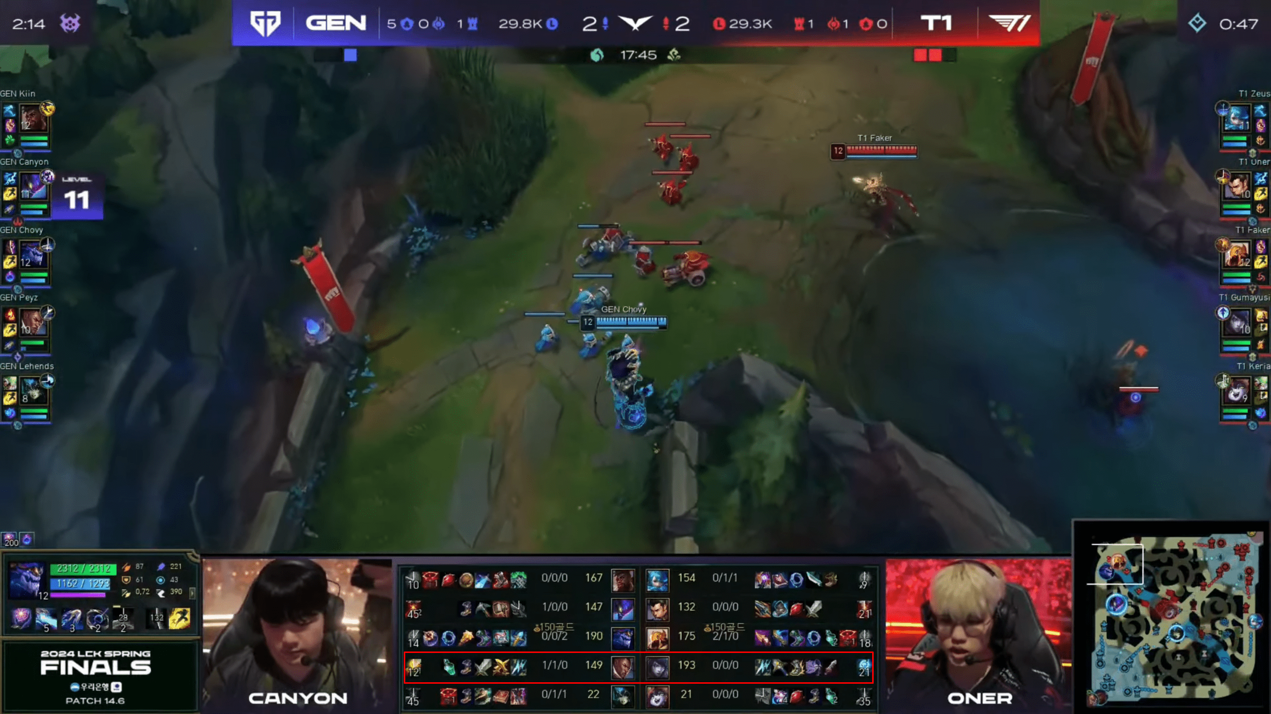 Gumayusi's excellence allowed him to consistently out-item Peyz and contribute significantly more than his younger counterpart across the rift