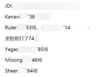Kanavi is the player with the least ranked games in the entire JDG team, even less than substitutes like Sheer