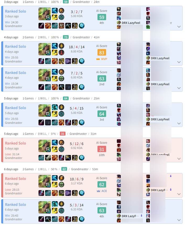 Recently, LazyFeel has introduced a new build for Zeri using Eclipse instead of the previous style with the Kraken Slayer