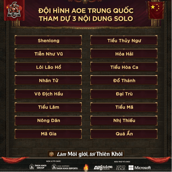 Top masters of AoE China participating in the tournament
