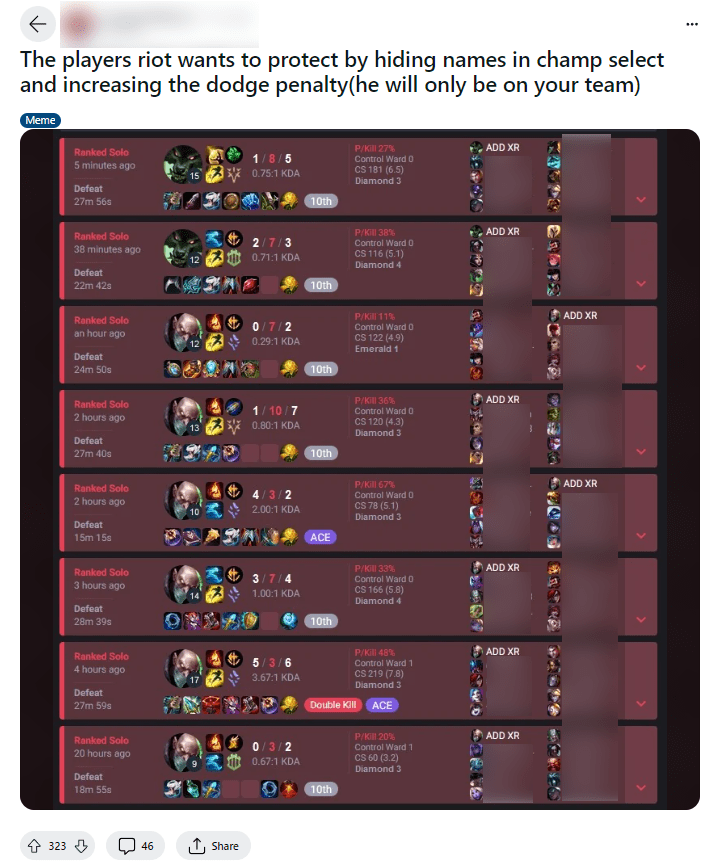 But sometimes it also frustrates players more: 'Average players want Riot to hide names in champion select and avoid penalties (and he will be on your team)'