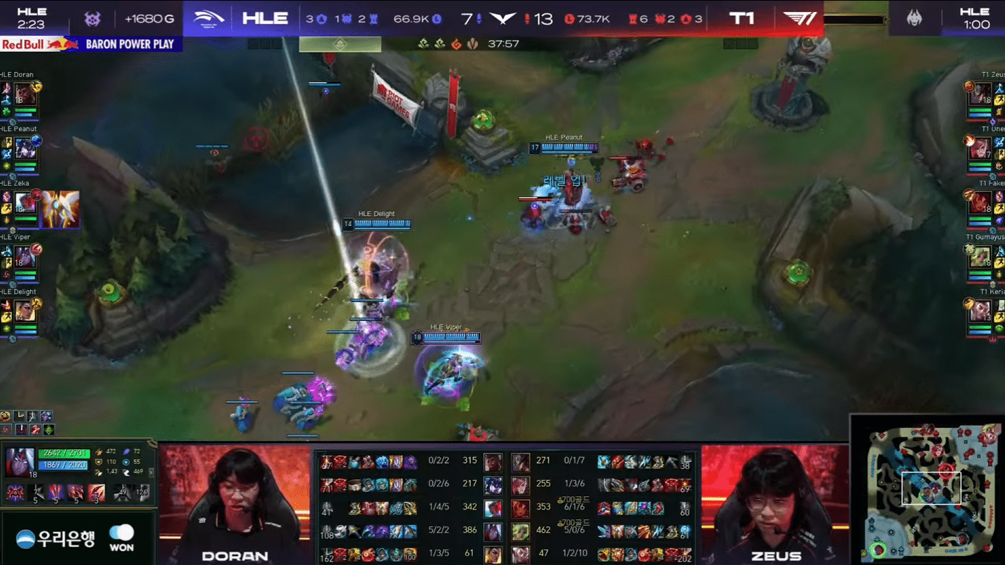 Zeus's Twisted Fate was not very effective by the end of game 1, causing T1 difficulties in team fights