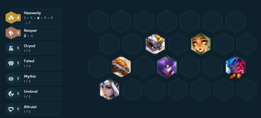 Yone is crucial in the mid-game