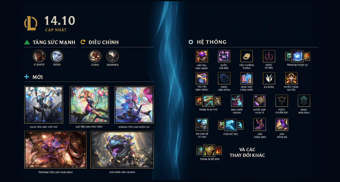 The 14.10 patch brings a series of new changes for League of Legends players from the game system, items, jungle monsters, runes, and champion reworks...