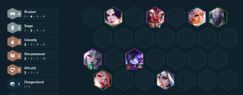 The Sylas - Sage composition has a remarkable resilience thanks to the 4 Brawler threshold