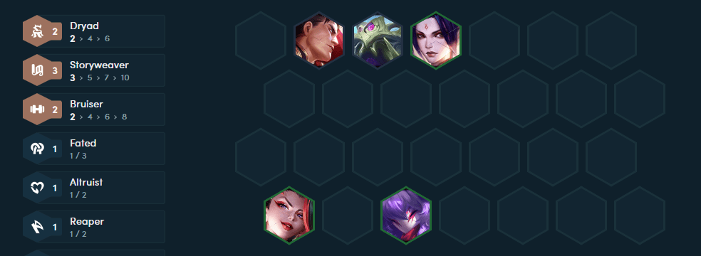 The starting team composition players should aim for with the 3 Sage threshold