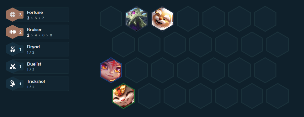 The starting composition players should aim for when Kobuko will serve as the main tank