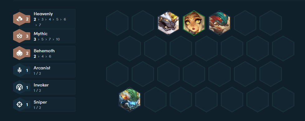 The ideal starting composition players should aim for