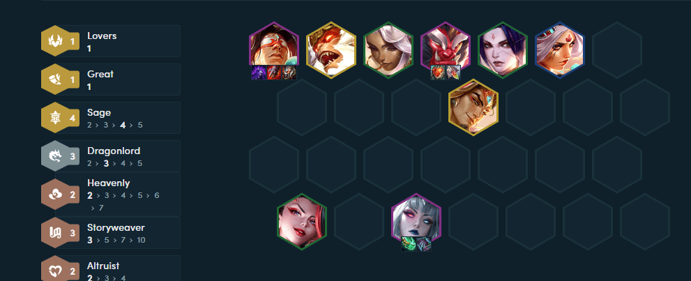 The Lee Sin carry variant has a tremendous power threshold at the end of the game when reaching level 9