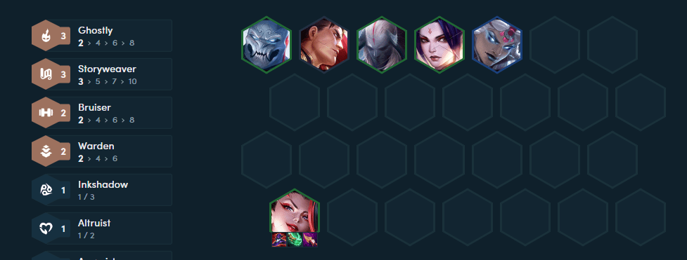 Aatrox and Shen are excellent additions in the mid-game