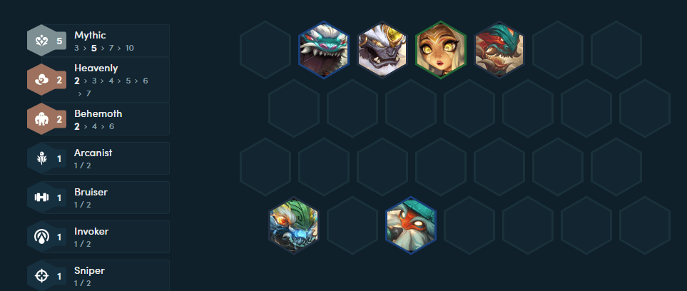 The 5 Divine threshold will greatly enhance Neeko's damage output and tankiness