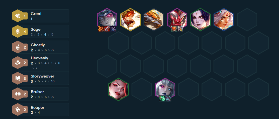 The Kayn - Sage composition also proves to be quite annoying as it allows the carry to snowball strongly in fights