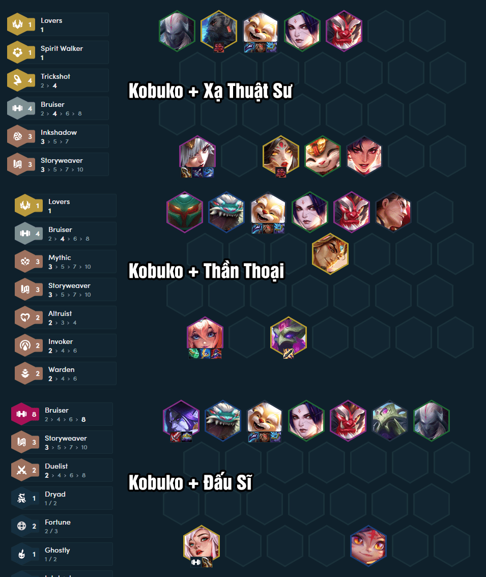 Kobuko can combine with many strong carries in the late game, players should choose the most appropriate build strategy according to the match situation