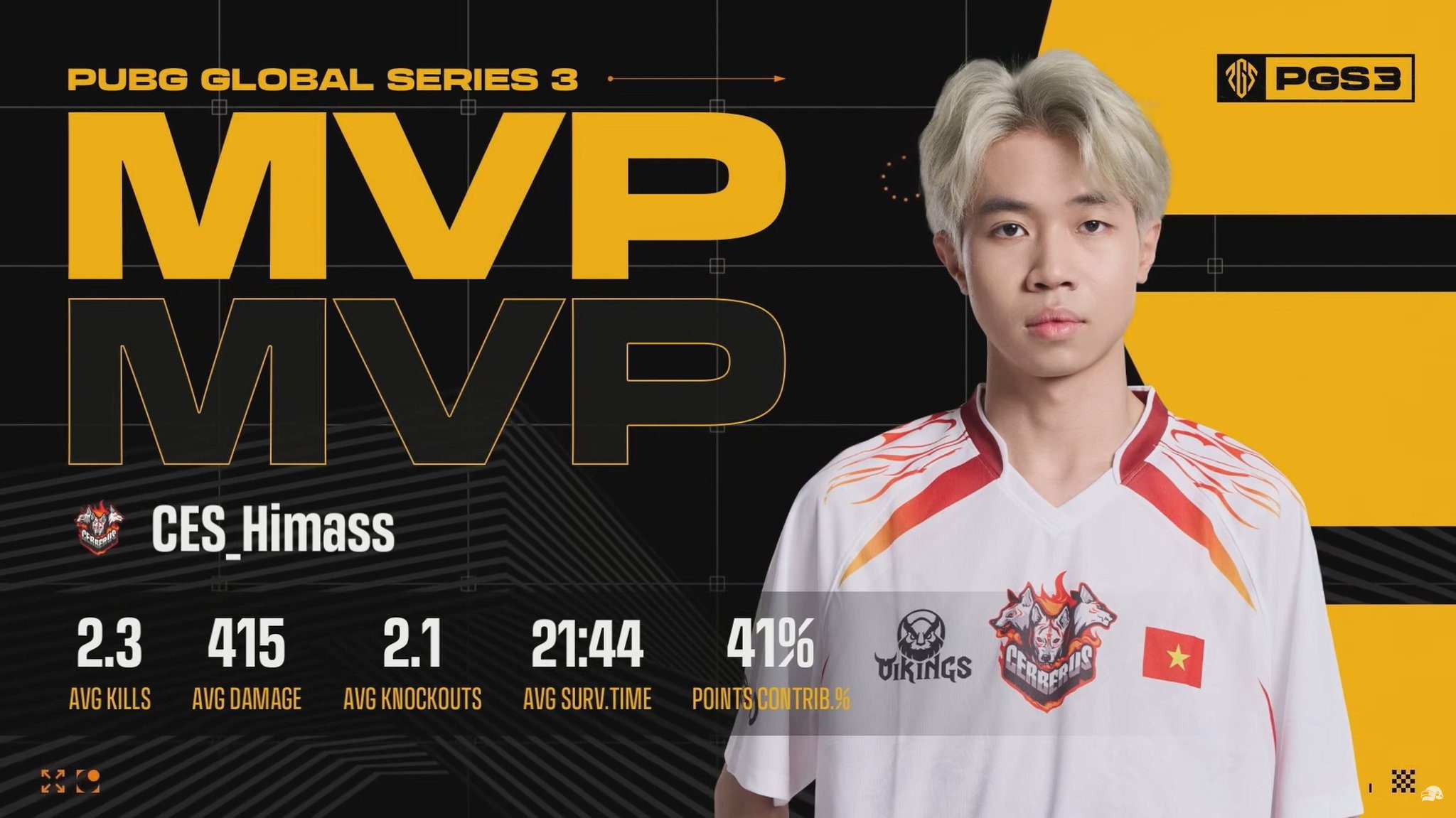 Himass is currently the best player in the world