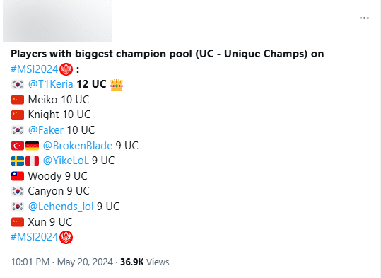 Keria used 12 champions in this MSI