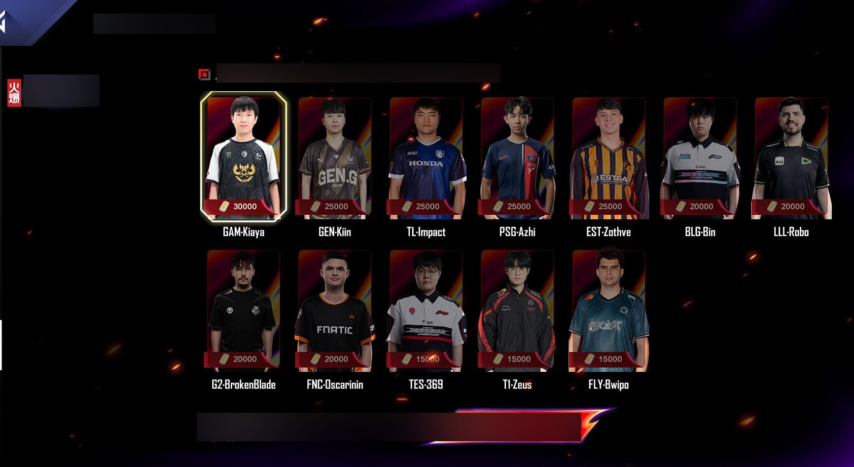 Kiaya's price is significantly higher than other Top Laners at MSI 2024