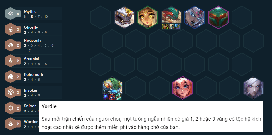 The Yordle trait will help players easily upgrade Mythical units like Kog'Maw and Cho'Gath to 3 stars