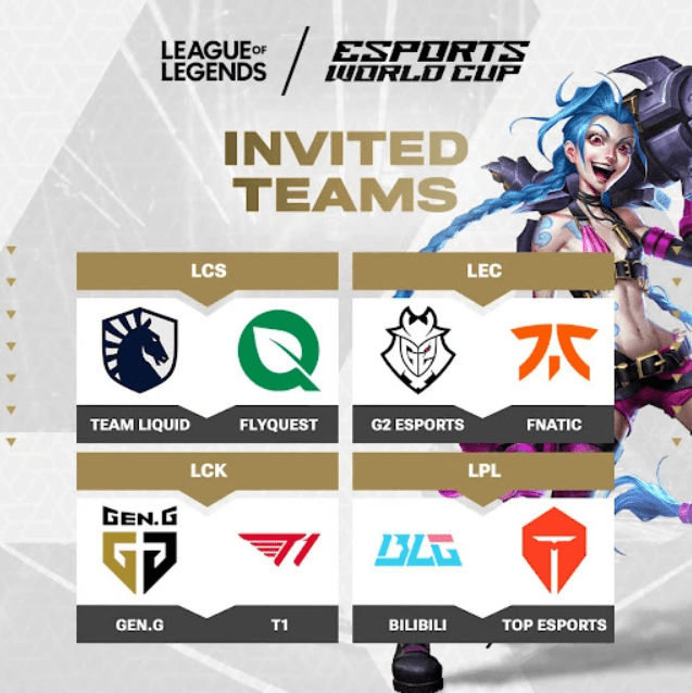 EWC 2024 is seen as MSI 2.0 with the participation of very beloved teams