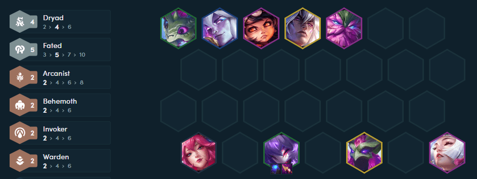 An example of a team composition using Kindred as a carry, the third item for this unit will be Death's Dance