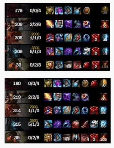 GALA's upgraded Youmuu's Ghostblade (above) was bugged and the player had to sell it immediately afterward
