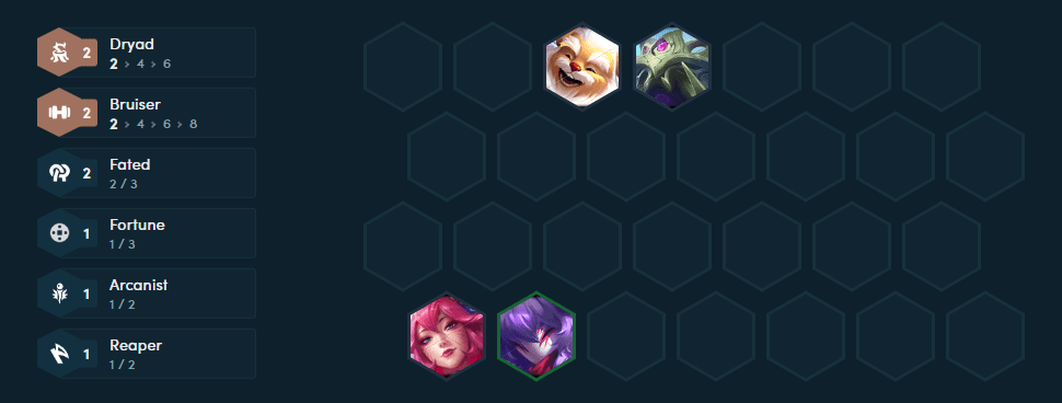 The starting composition players should aim for