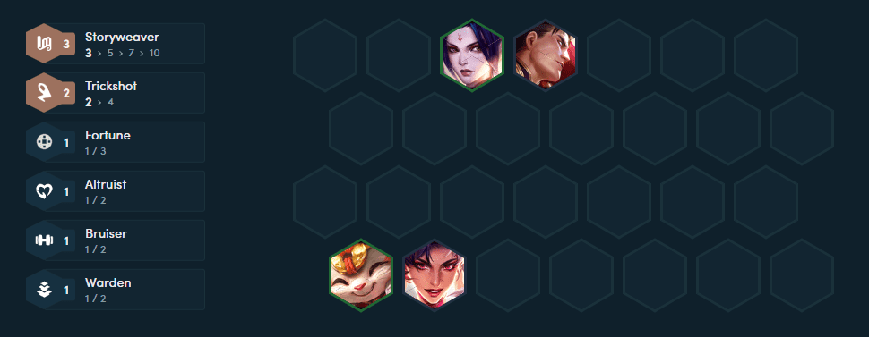 The Scholar framework in the early game will help players maintain health effectively