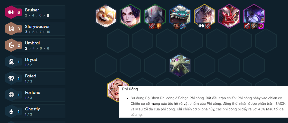 The Brawler composition proves to be significantly stronger when combined with the Pilot effect
