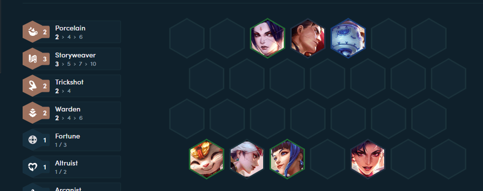 The composition players should aim for at level 6