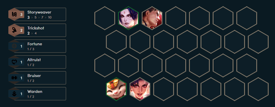 The starting composition players should aim for with 3 Mystic units