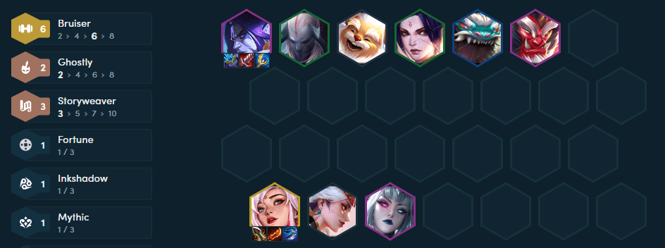The complete composition at level 8 with 6 Fighters. Players can aim for the 8 Fighters threshold at level 9 if they possess the emblem of this system