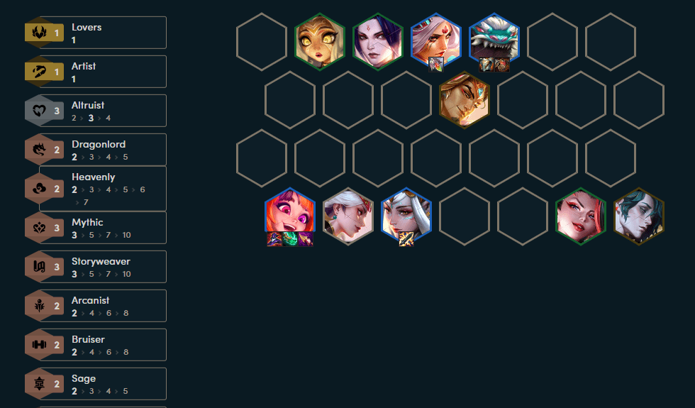 Complete composition at level 9 with the addition of Hwei and Rakan
