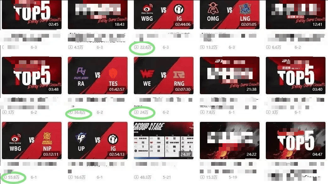 The highest viewership for LPL Summer 2024 after 5 days of competition is only 550,000