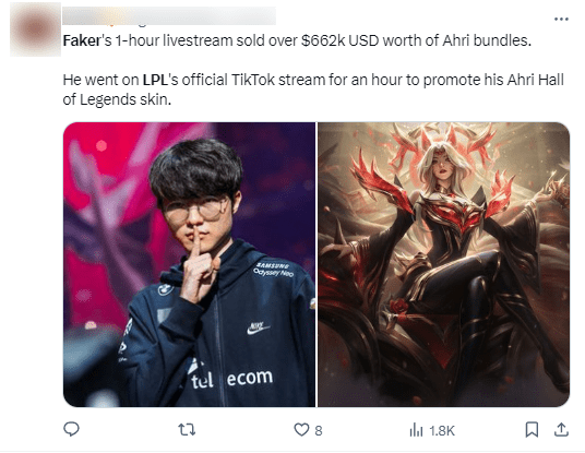 Faker livestreamed for 1 hour and sold over 662k USD for the Ahri HoL collection using the Chinese TikTok channel (Douyin)