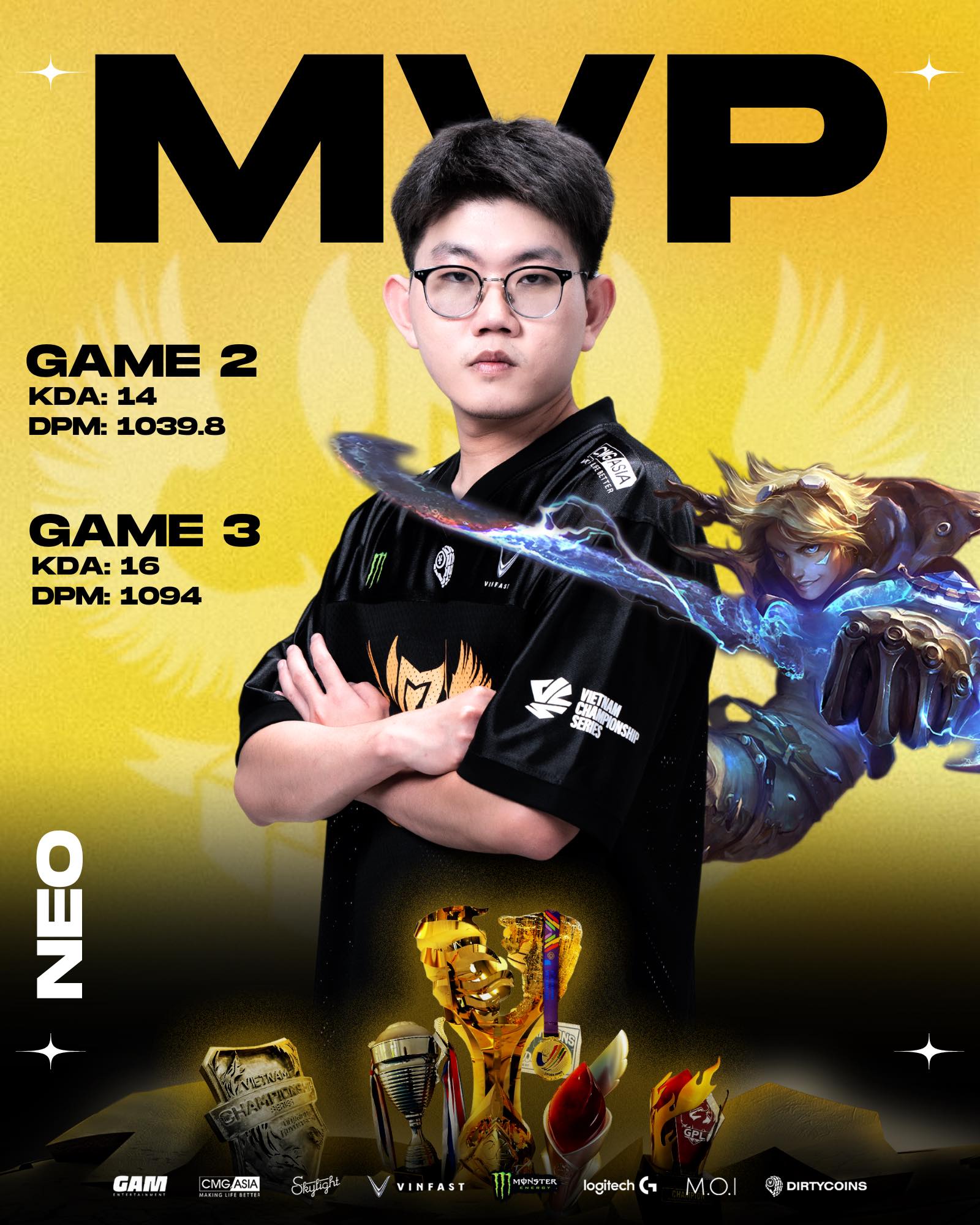 Neo is performing very well in GAM's jersey