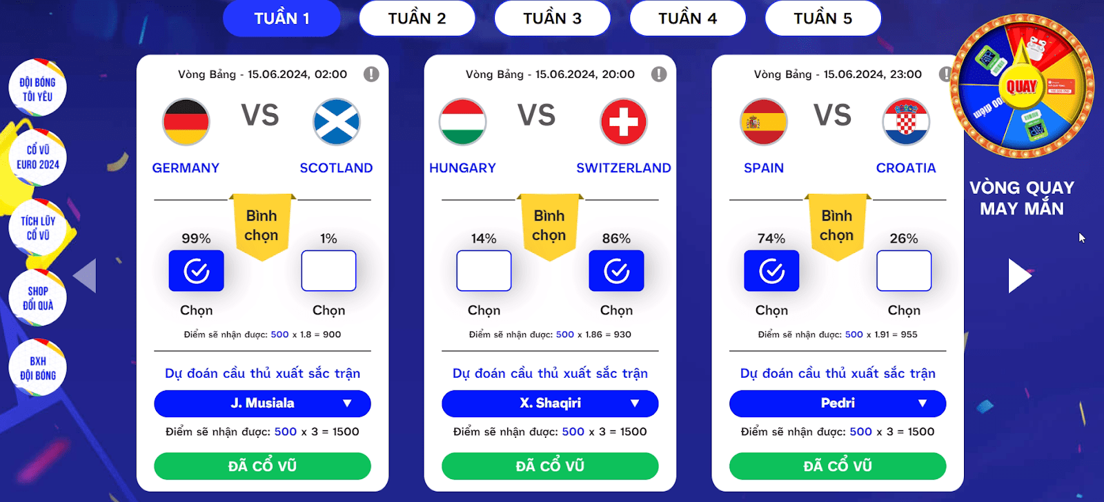 Prediction interface for matches at EURO 2024