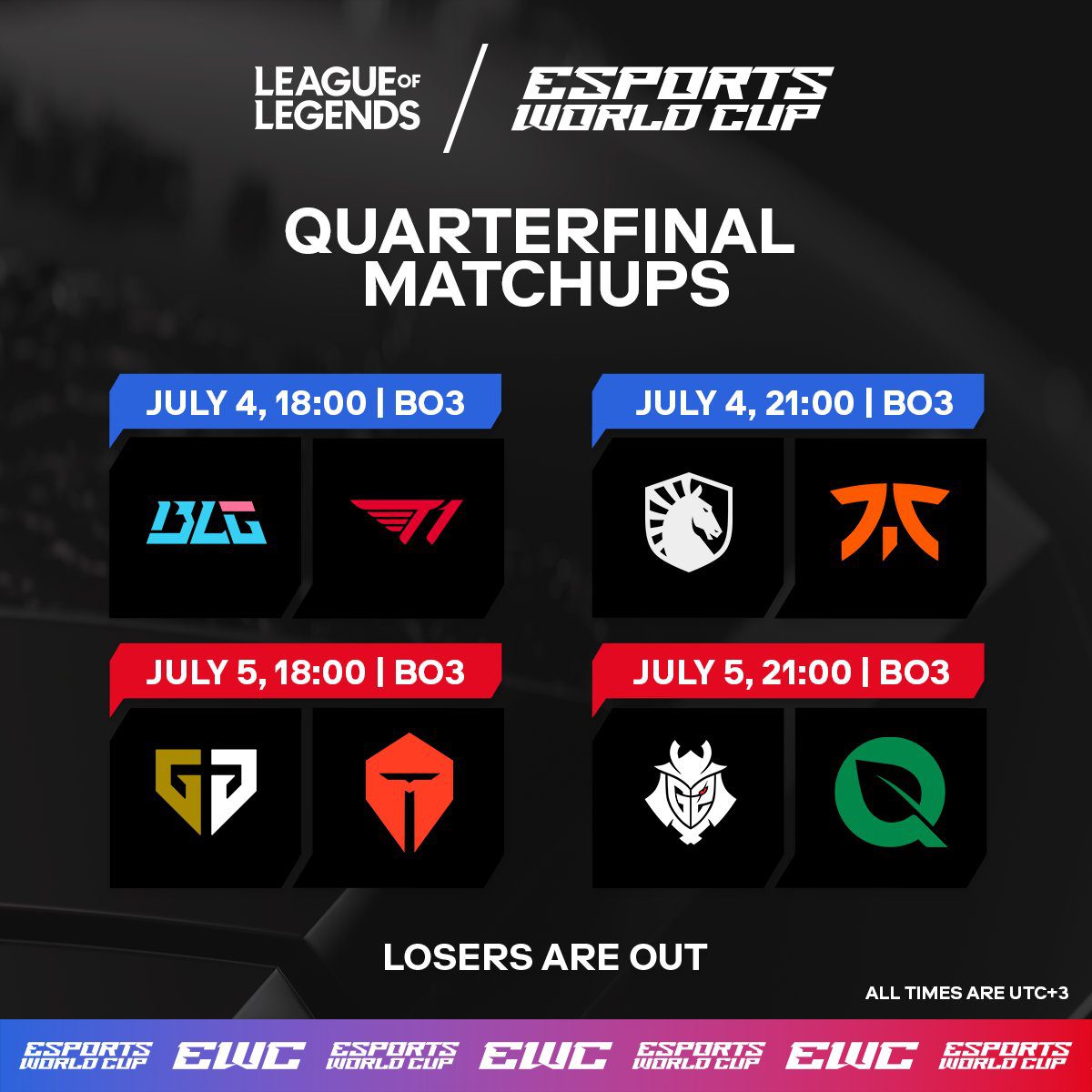 T1 faces difficulties in the first match against BLG