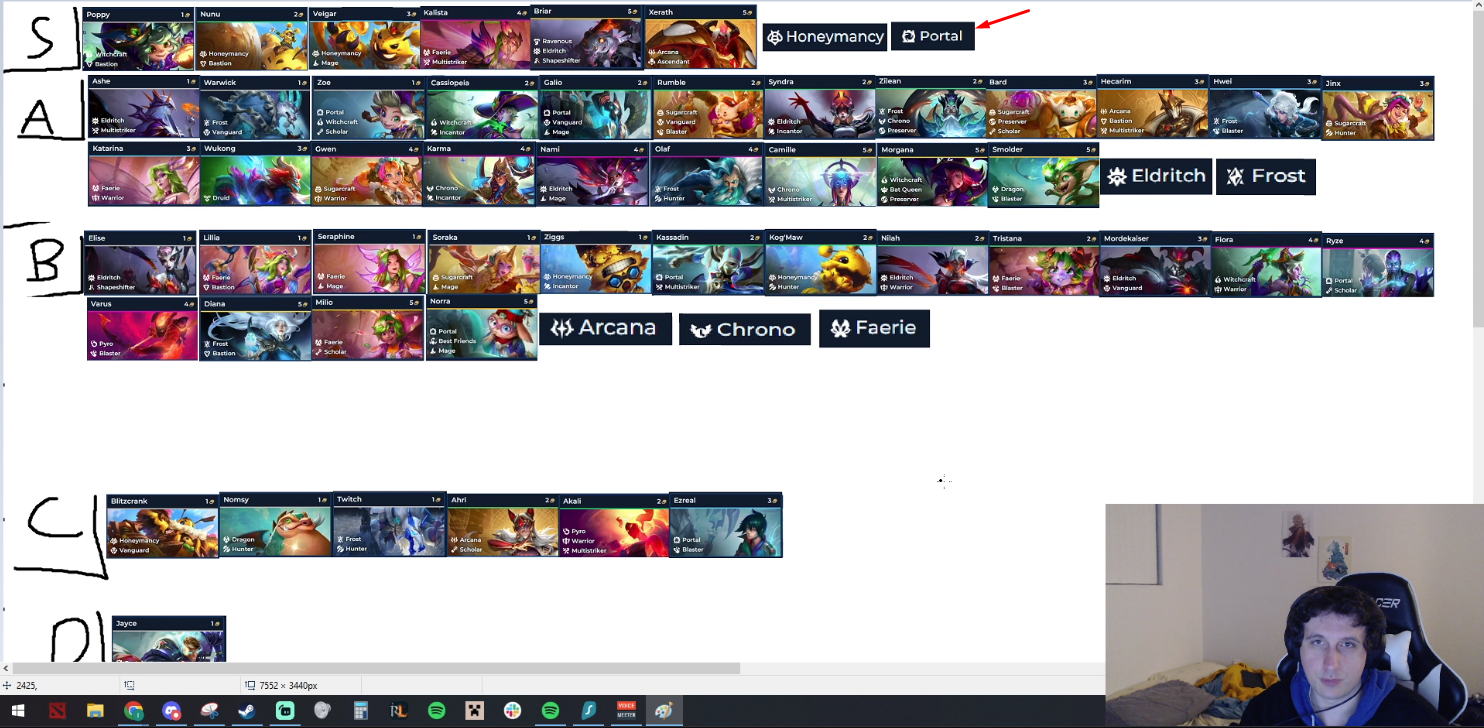 Riot Iniko rates the Mystic trait at S tier and reveals that this team composition will become meta