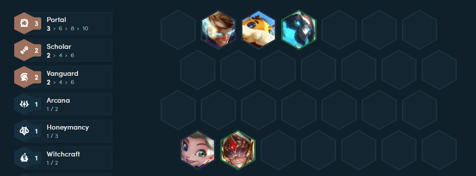 The starting team composition players should aim for