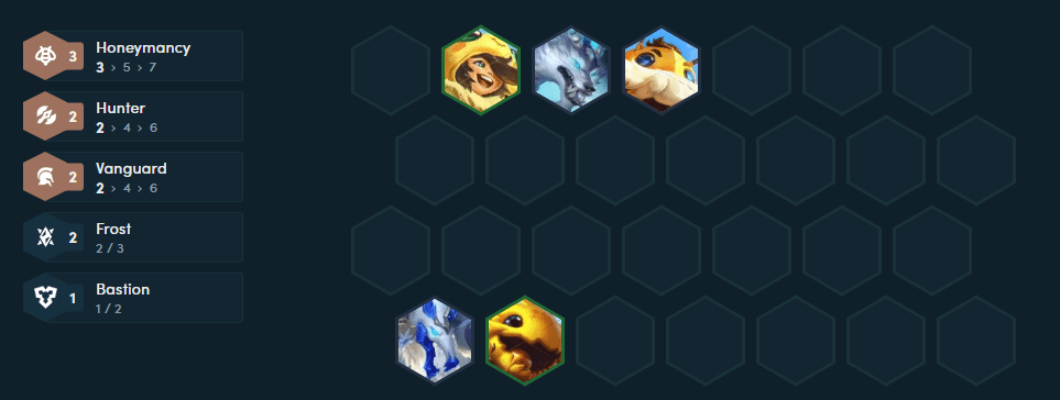 The starting team composition players should aim for