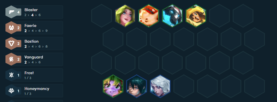 Players can utilize the 4 Sniper threshold to maximize Tristana's damage