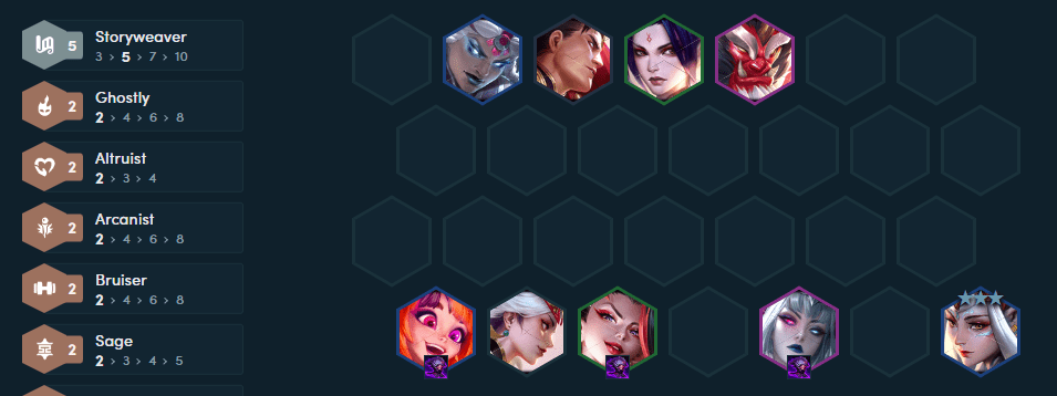 Zoe and Zyra both utilize the Adaptation Hat well