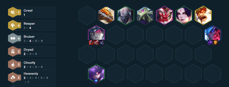The complete composition at level 9 with the addition of Wukong