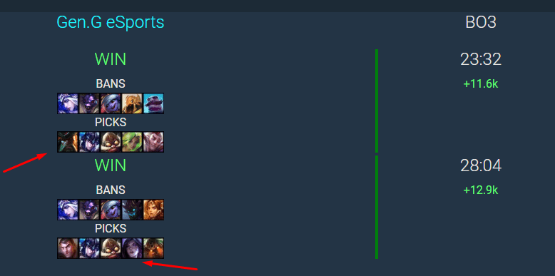 Gen.G made more 'timely' picks in their match against KDF
