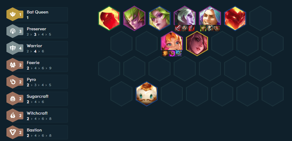 Complete composition at level 9 with the 4 Warrior threshold