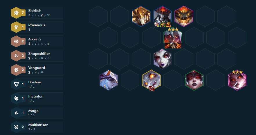 Quirky team composition at level 9
