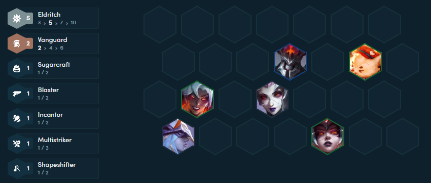 Mid-game phase