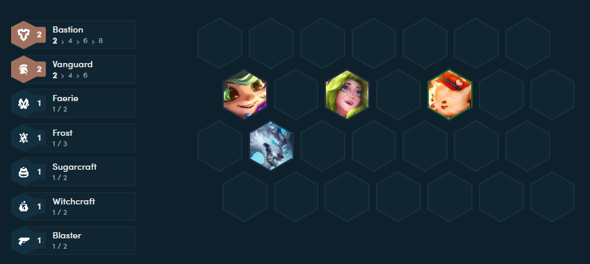 Early game lineup
