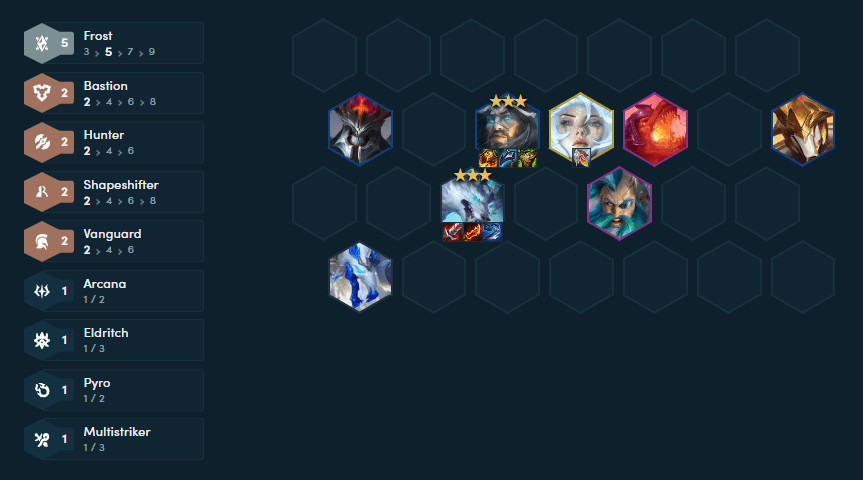 Complete lineup at the end of the game