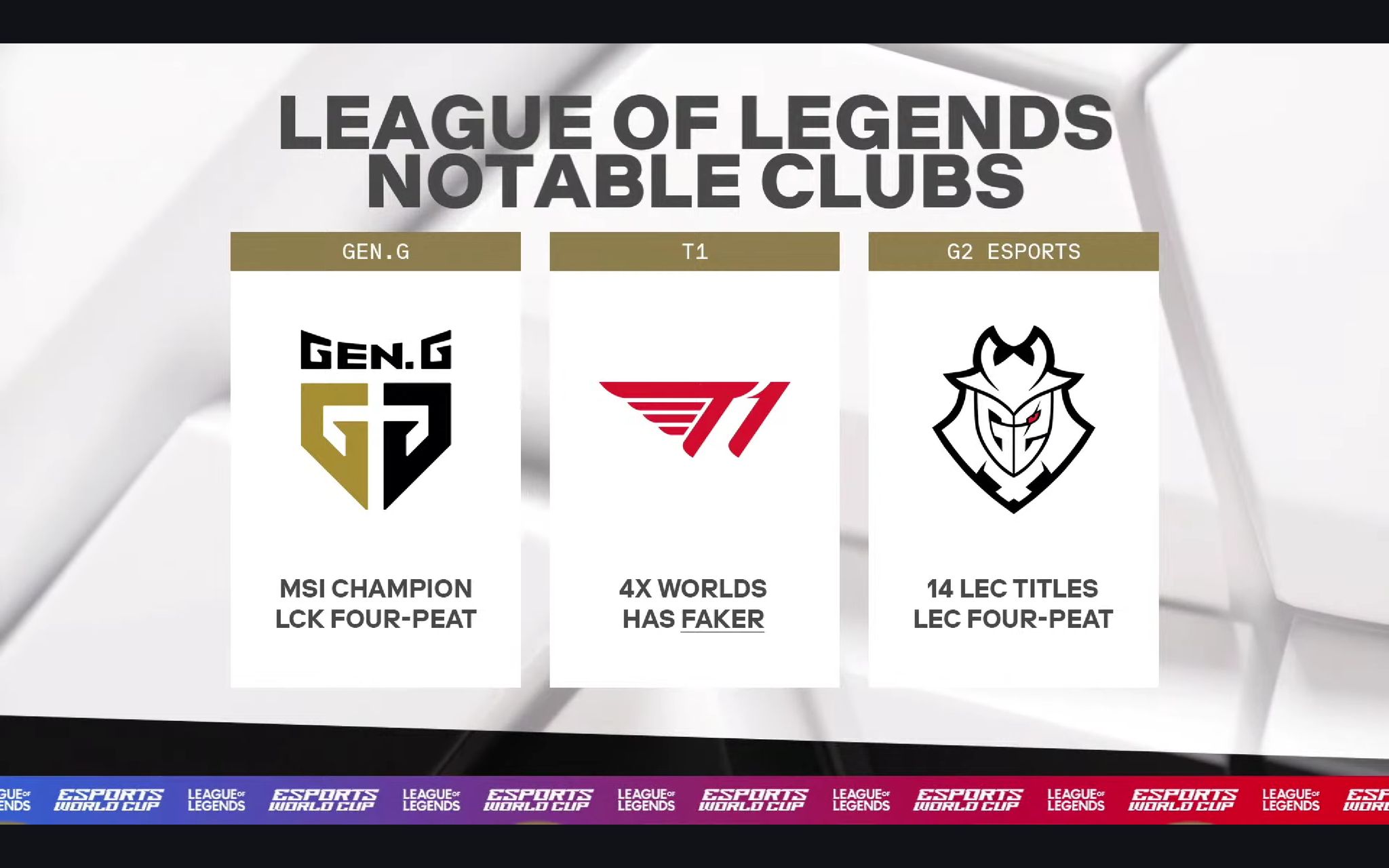 The concise but 'cool' introduction of EWC organizers about T1