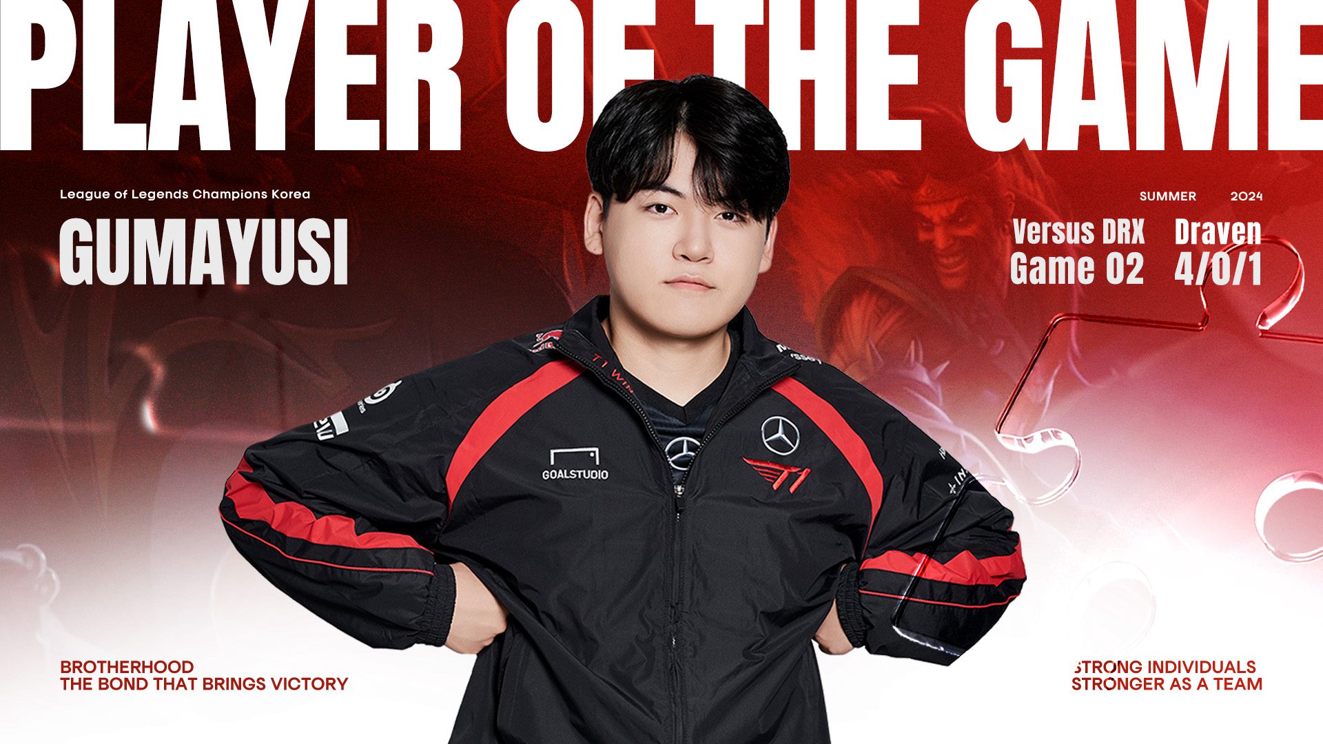 Gumayusi shines brightly when playing with the champion he prefers